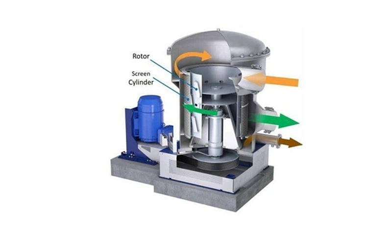Extended Lifetime for Screening and Refining Performance Components